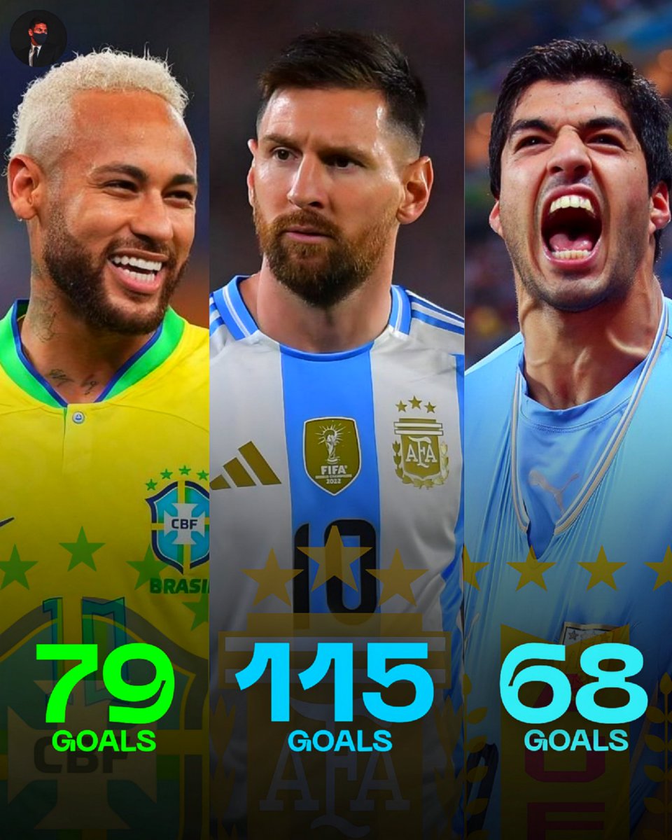 Football Time | 𝐅𝐓 tweet media