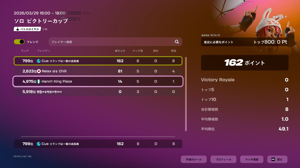 Cue Axel tweet media