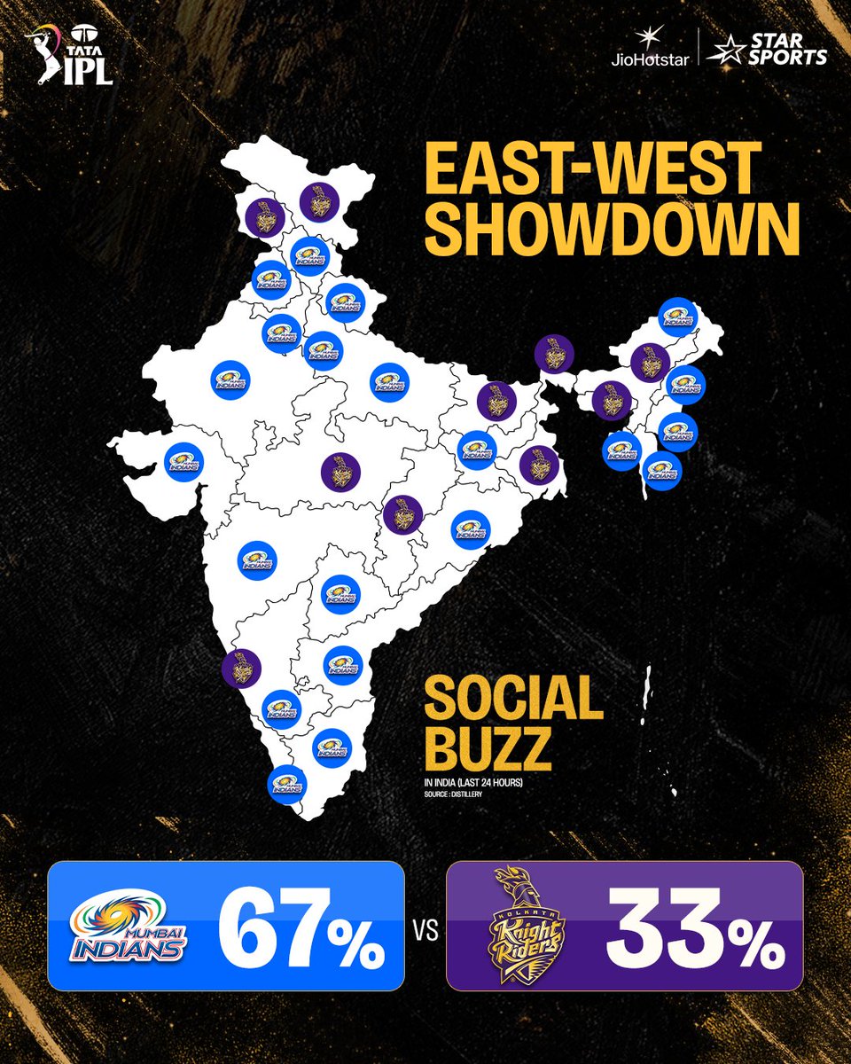 Star Sports tweet media