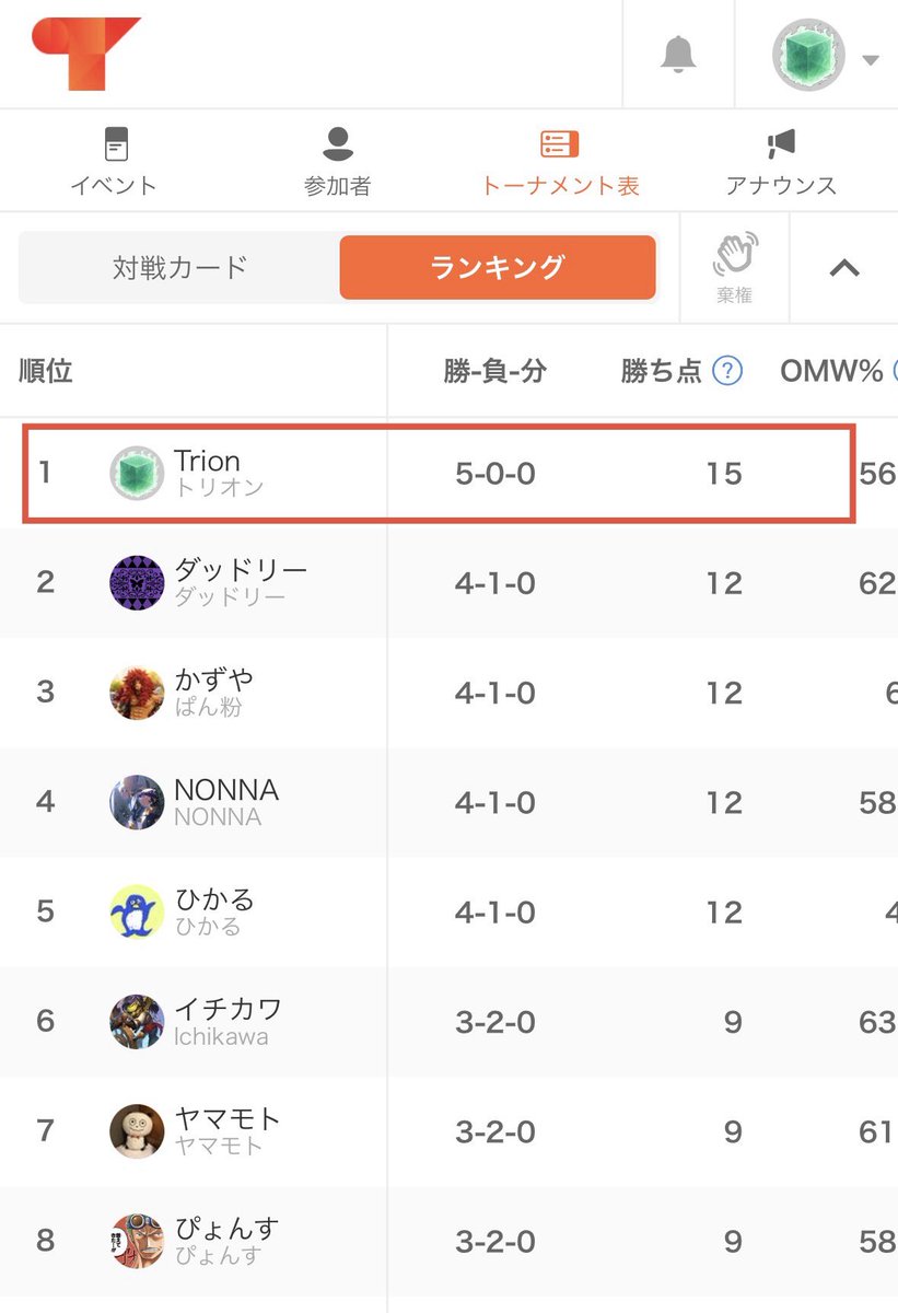 とりおん_ゲーム tweet media