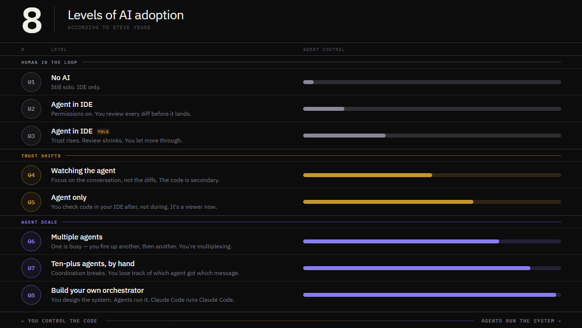 Dr Milan Milanović tweet media