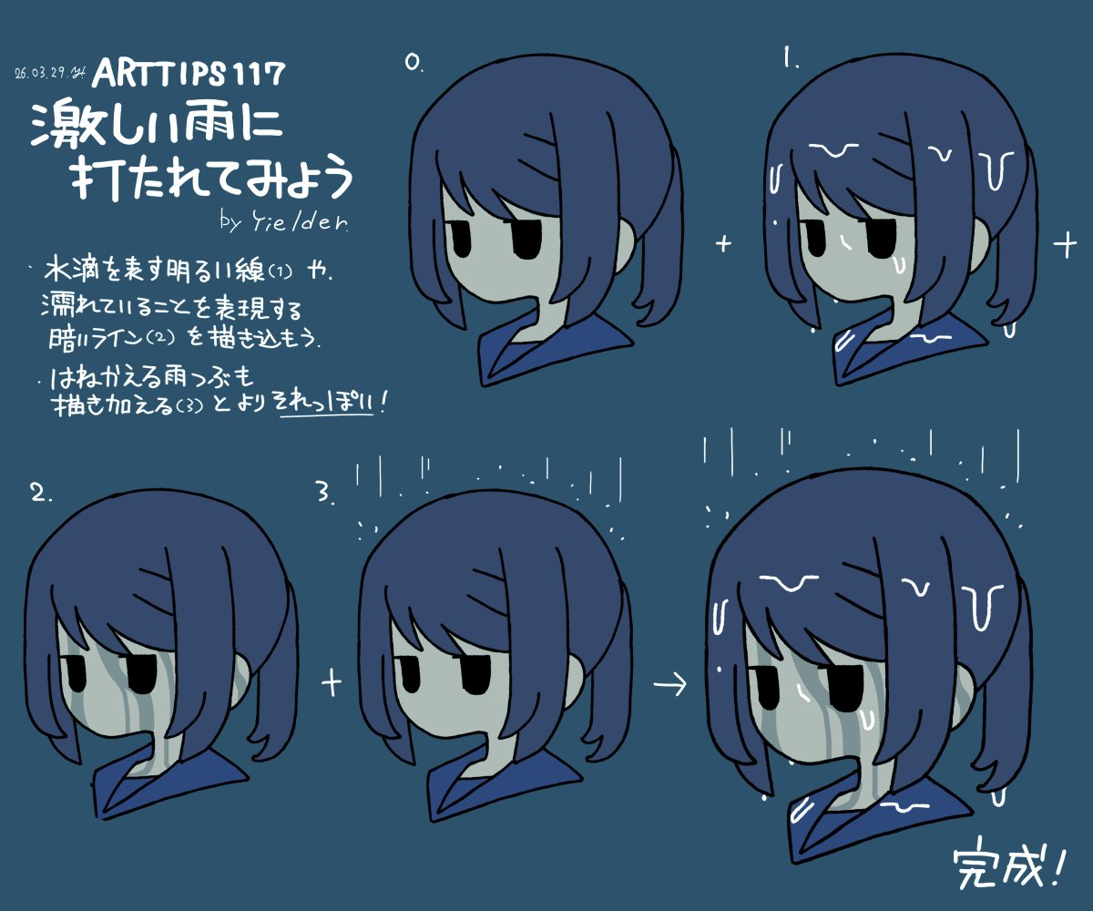 伊達爾郎/Tips tweet media