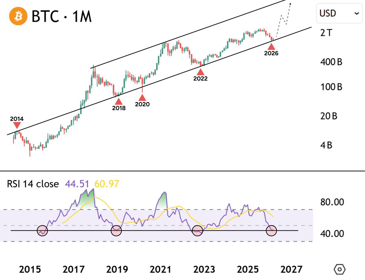 Quinten | 048.eth tweet media