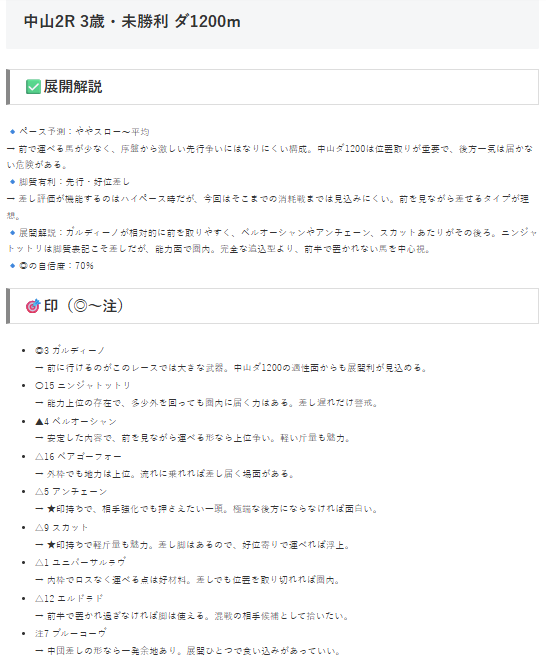 hide@競馬「勝ち組在籍方法！」🐎 tweet media