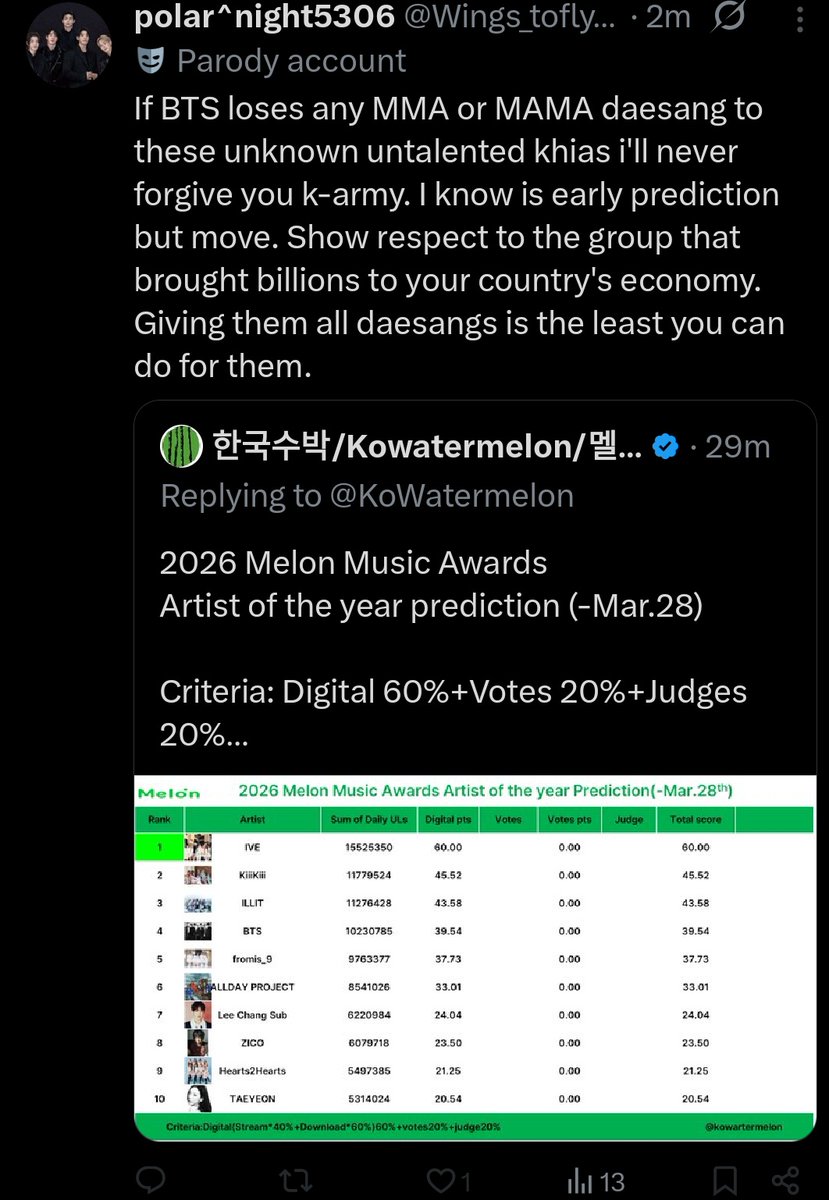 twilight—⁠☆ BLACKHOLE 💌 tweet media