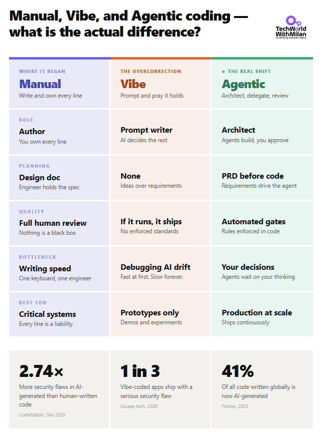 Dr Milan Milanović tweet media