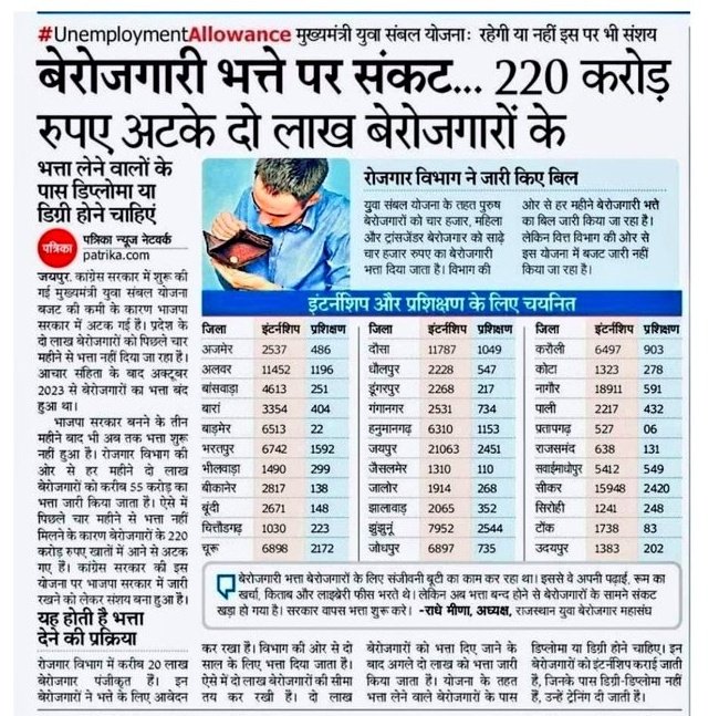 Radhemahwa's tweet photo. राजस्थान में प्रति माह 2 लाख बेरोजगार युवाओं को प्रति माह लड़की -4500रू, लड़कों -4000रू बेरोजगारी भत्ता के रूप समय पर दिया जाने का नियम है।

नवंबर 2023 के बाद से आज मार्च 2026 तो एक भी माह का बेरोज़गारी भत्ता कभी भी समय पर नहीं आया।

उससे पहले 2019-2023 तक हर माह बेरोजगारों का भत्ता समय पर आया करता था।

अब अप्रैल 2025 से फरवरी 2026 का भत्ता अभी भी नहीं आया।

कभी BANK IFSC CODE तो कभी Internship की उपस्थिति, कभी कोई अन्य बहाना लगा लगाकर बेरोजगारों को उनका हक छीना जा रहा है।

यह सच है जो आपको कमेंट में लाभार्थियों द्वारा भी बताया जायेगा।

बेरोज़गारी भत्ता की सबसे ज्यादा मांग मैंने हर स्तर तक उठायी है और क ई बार एक साथ 3-4 माह का दिलवाया था परंतु आज के बेरोजगार भी बहुत चतुर हो गए कोई अपनी आवाज को ना लिख सकता ना उठा सकता।

आज के स्टूडेंट्स युवा बेरोजगार सभी डरें हुए हैं कोई अपनी आवाज नहीं उठा सकता।

इसलिए इन स्टूडेंट्स के साथ यह सब हो रहा है मैं सरकार का नहीं इन स्टूडेंट्स का ही दोष बताऊंगा।