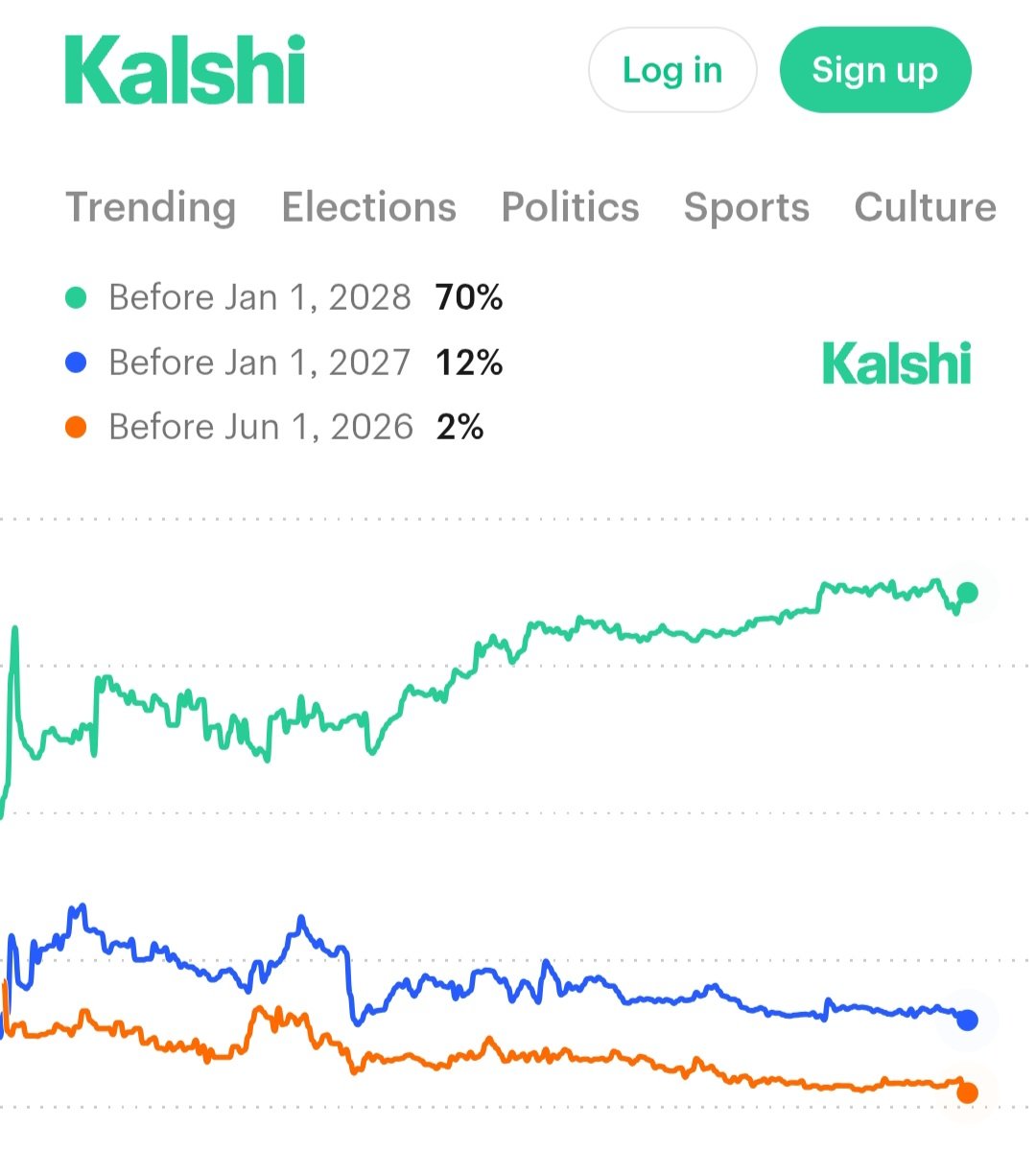 Berna Gülpınar tweet media