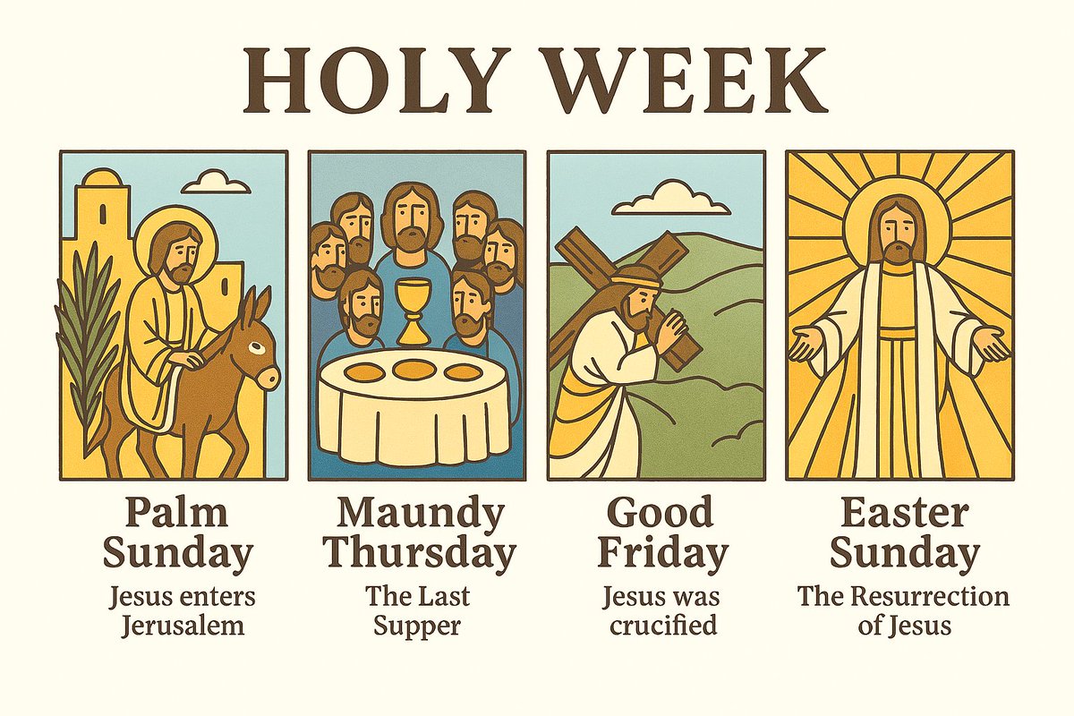 St Robert Southwell Catholic Primary School tweet media