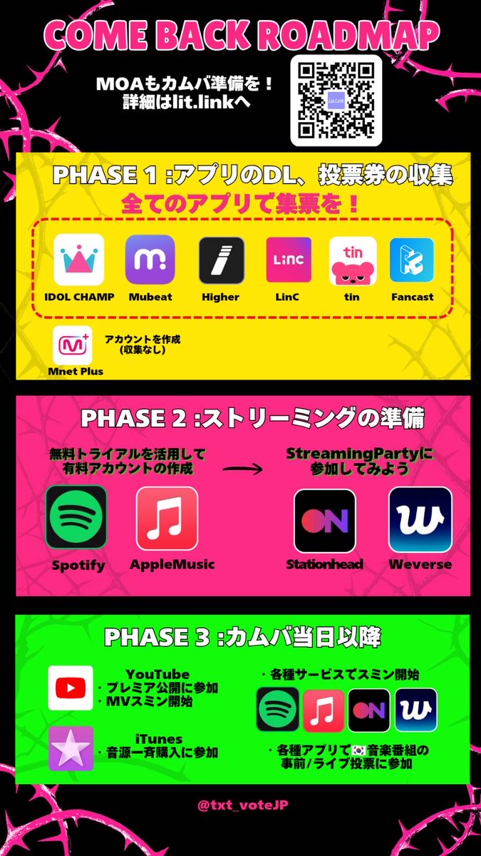 TXT投票/スミンサポートアカウントJP tweet media