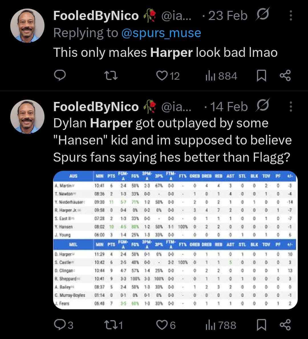 Born Hater tweet media