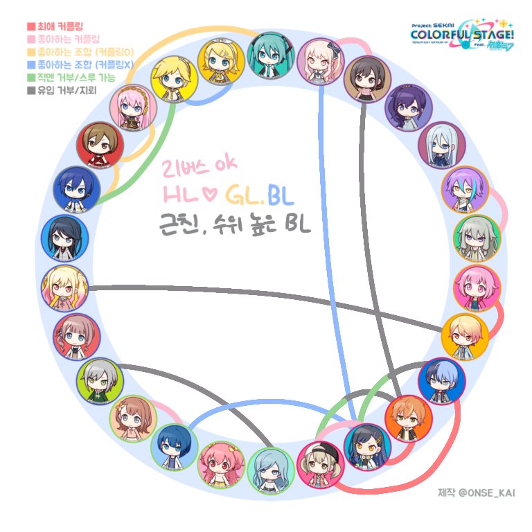 아콰렐 tweet media