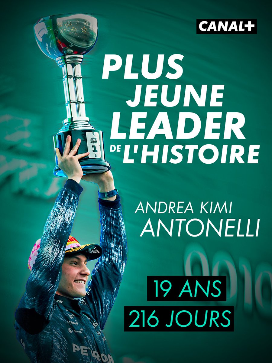 CANAL+ F1® tweet media