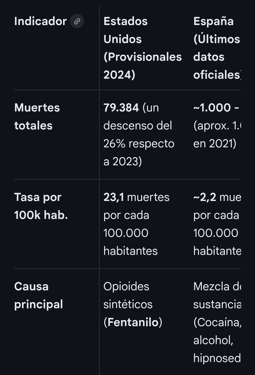 Soldado de Mou ☭ 🇪🇸 tweet media