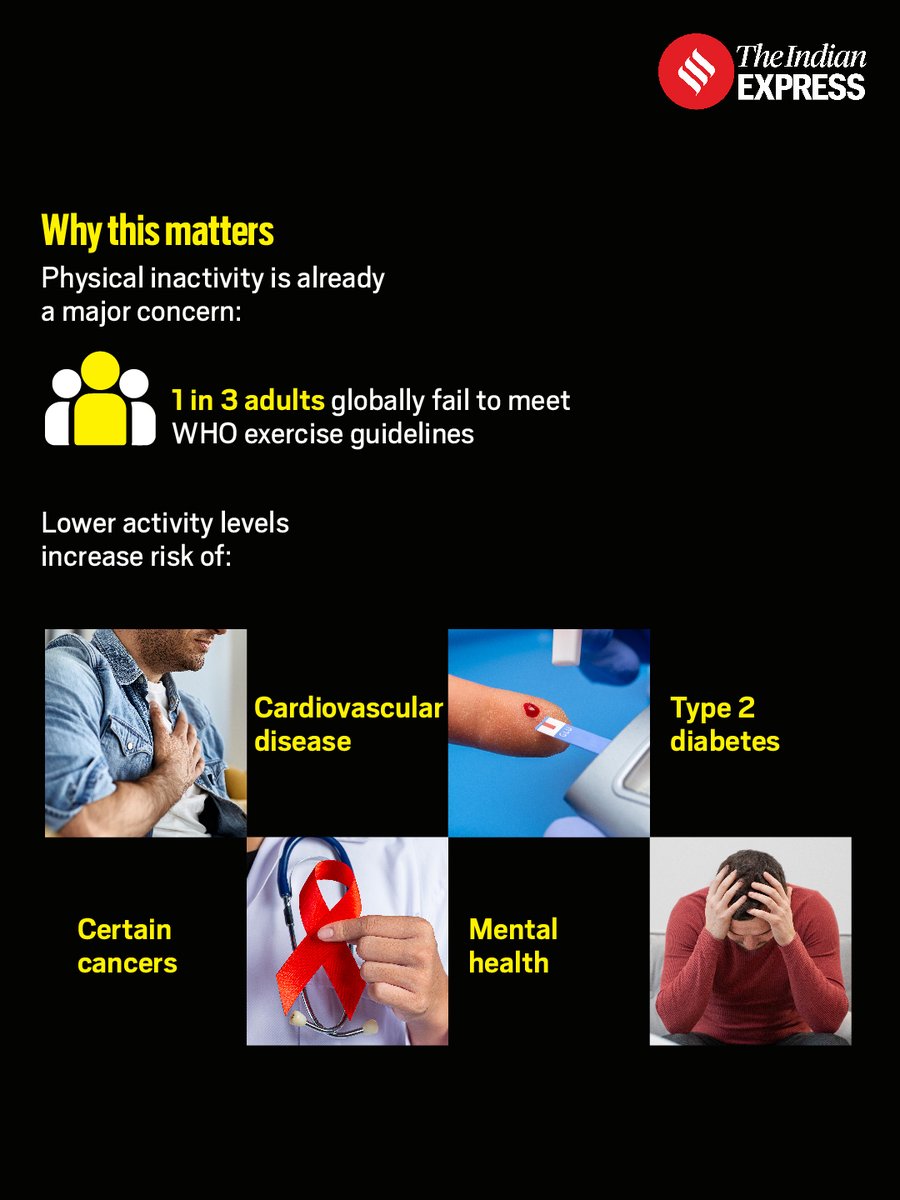 The Indian Express tweet media