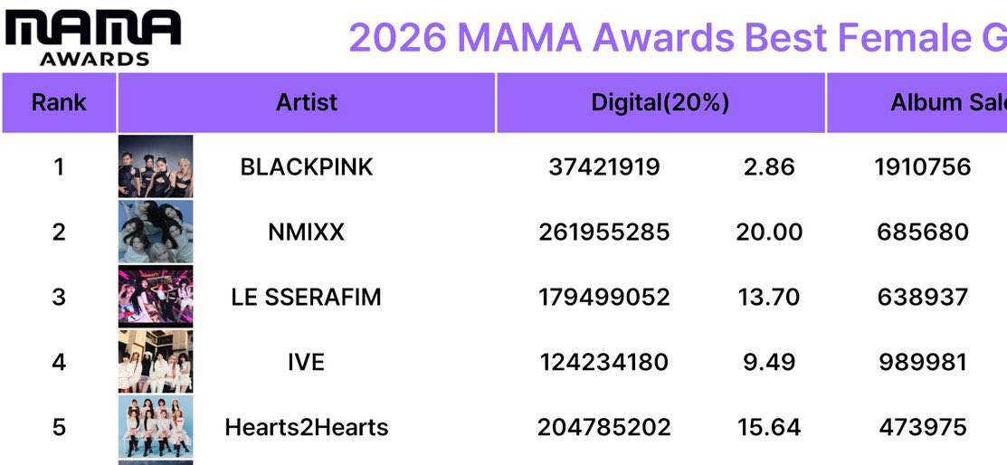 Aqua🦋 tweet media