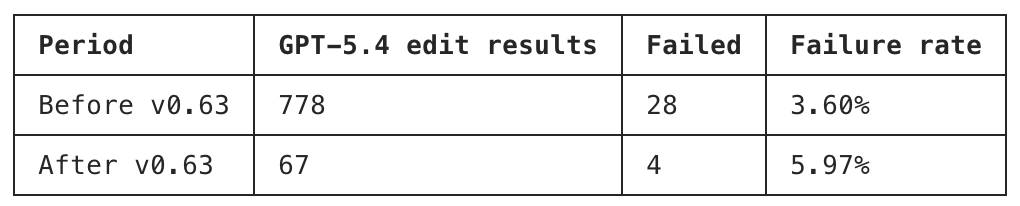 David Thomas Nilsson tweet media