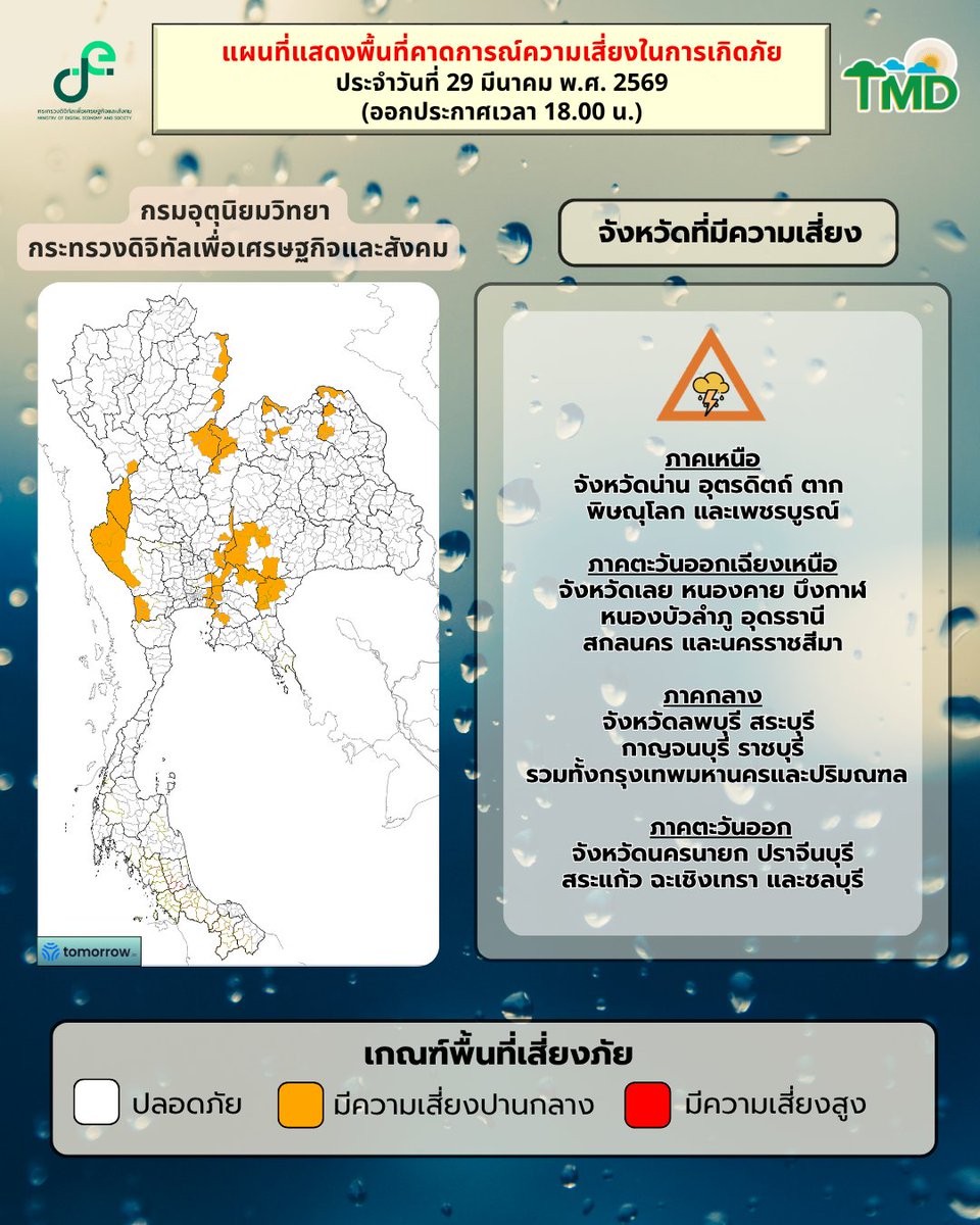 กรมอุตุนิยมวิทยา tweet media