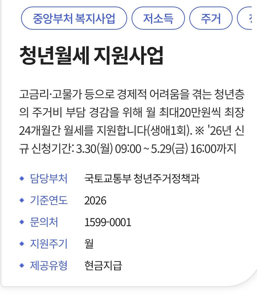 2026 청년월세 지원사업 안내 이미지