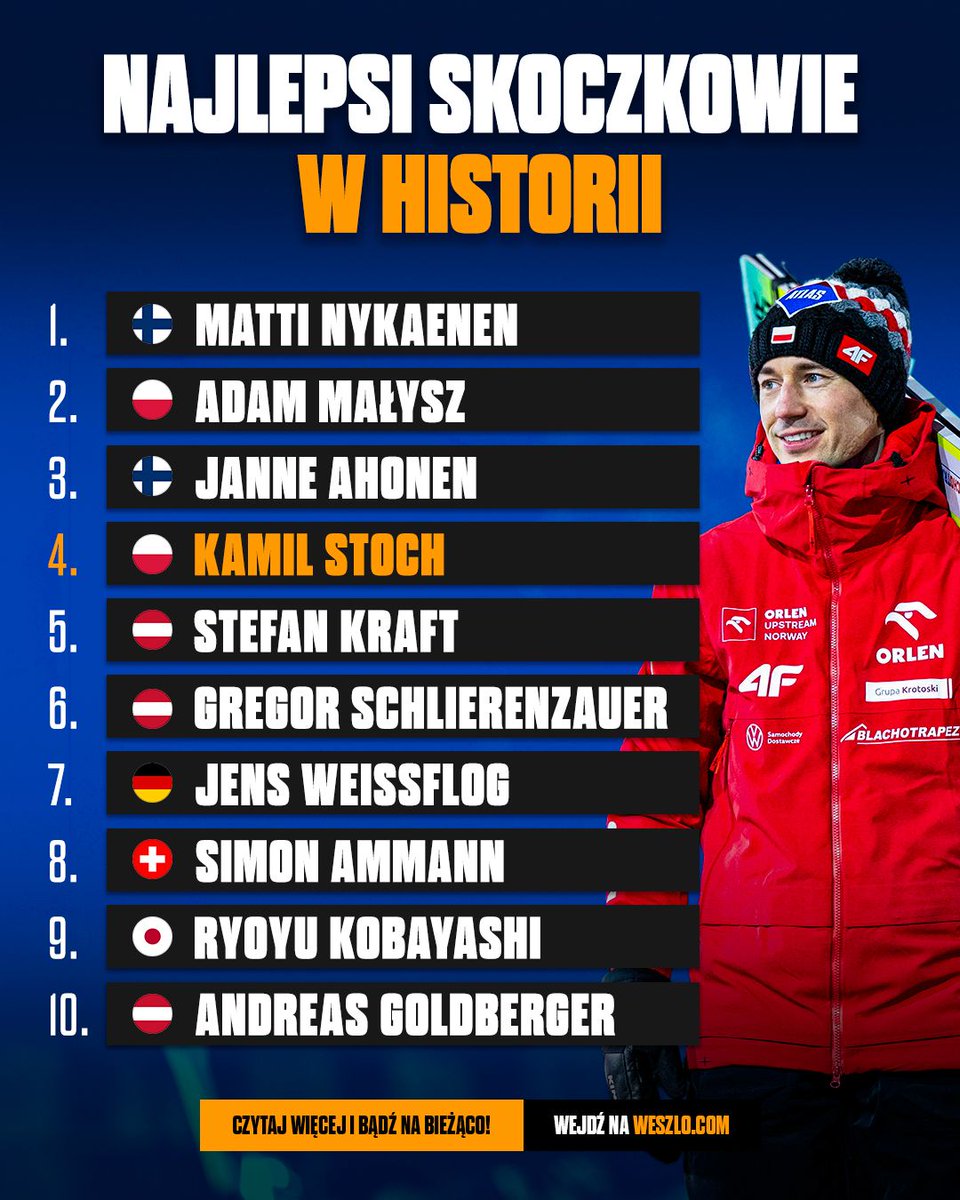 Weszło! tweet media