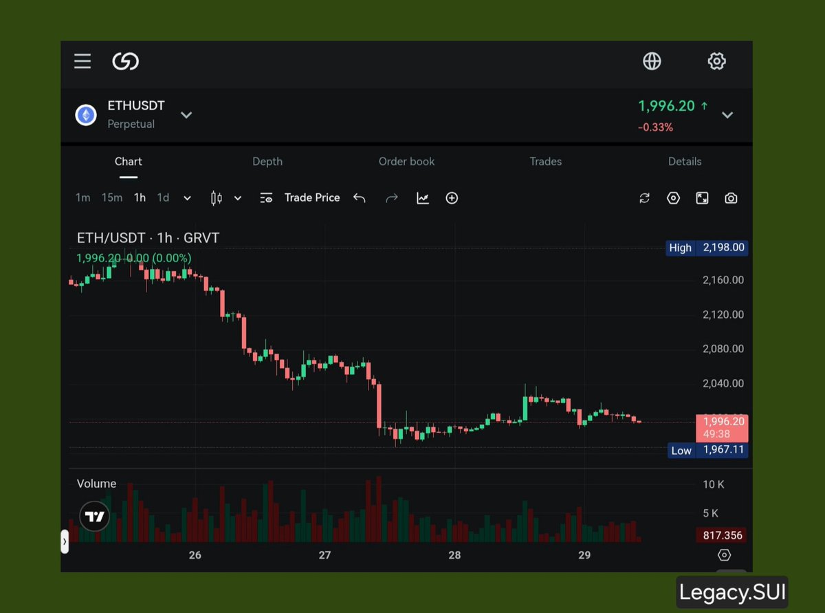 legacy.SUI tweet media