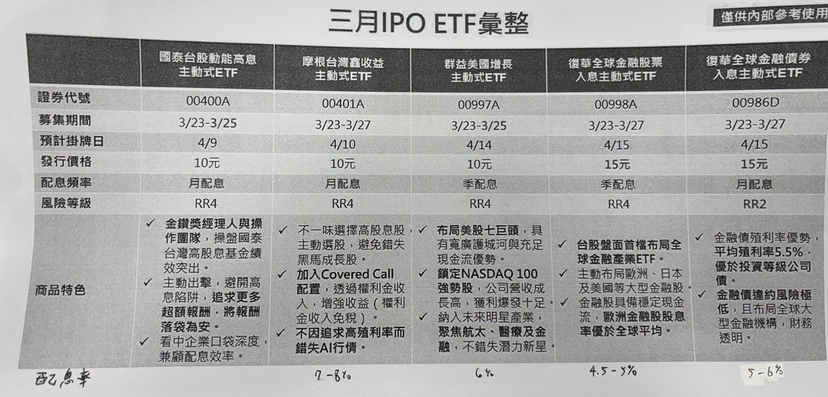 桃園人夫Ryan tweet media
