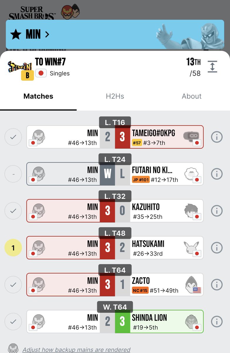 ミンミン/miN tweet media