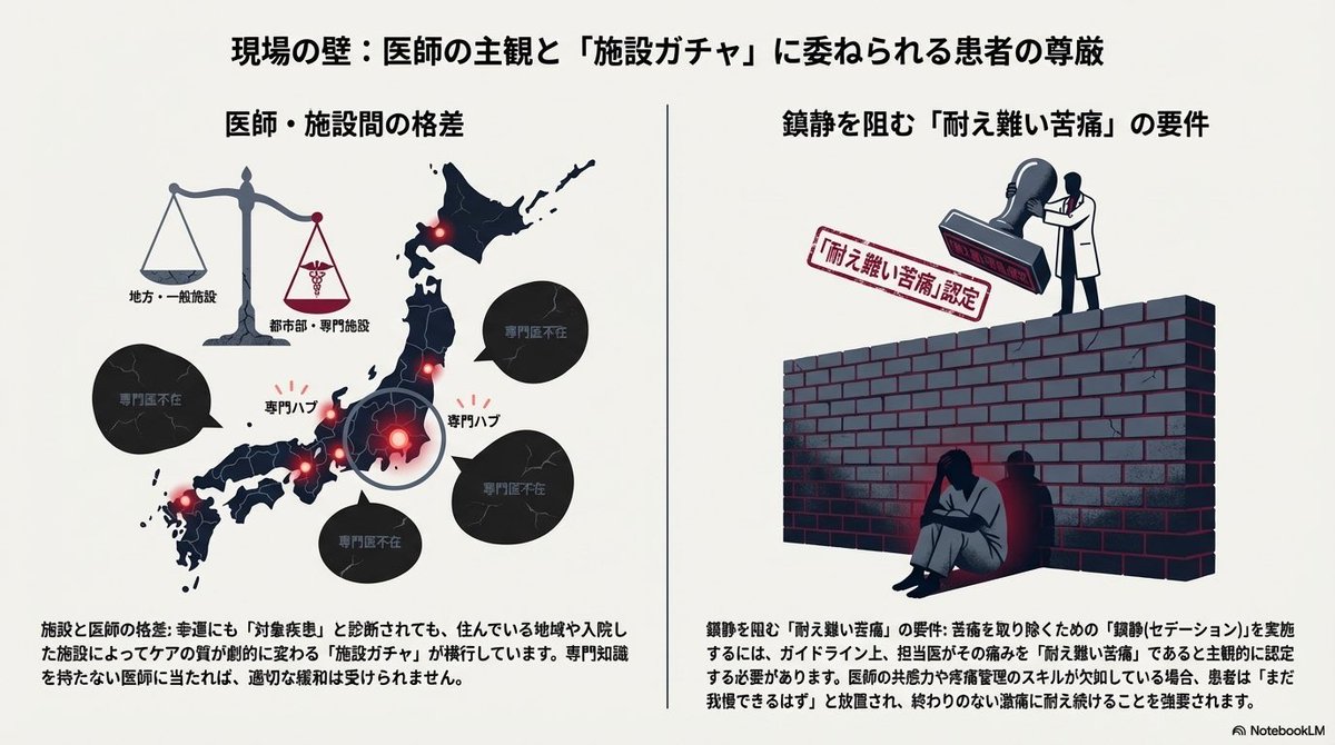 安楽死・予防的セデーションの合法化を tweet media