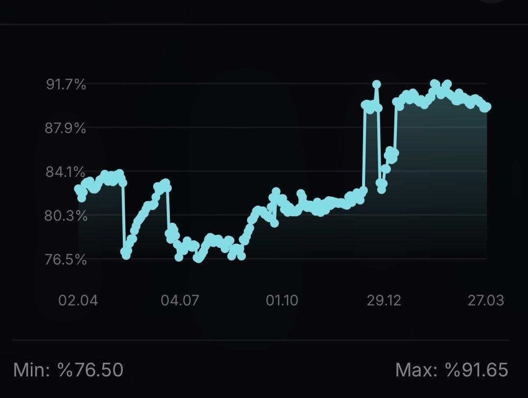 Yalnız Kurt 🇹🇷 tweet media