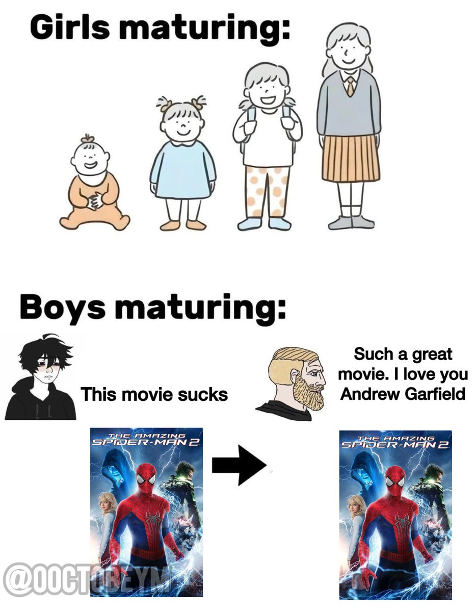 No Context Tobey Maguire tweet media