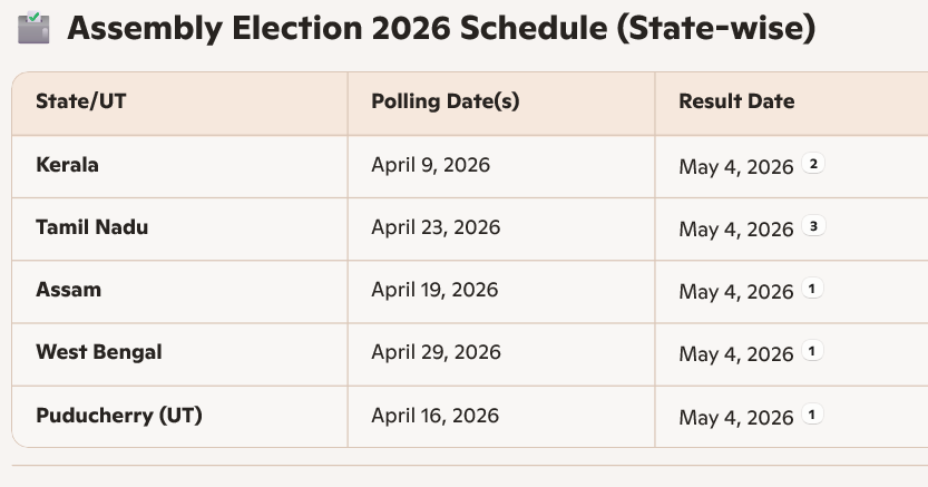Investors Cafe: tweet media
