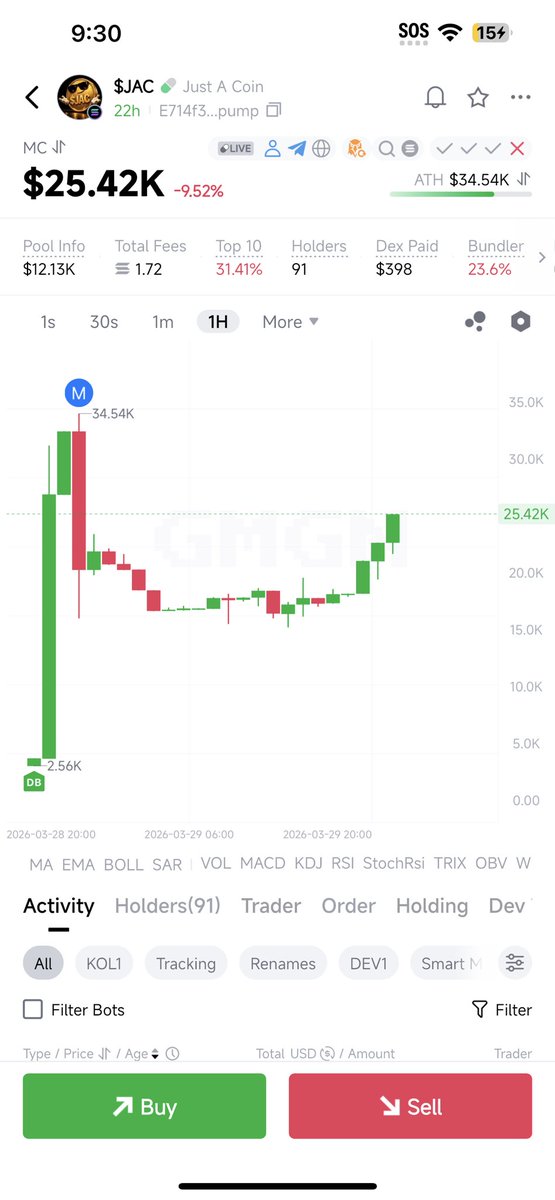 OMAX Whale 🐳🐋 tweet media