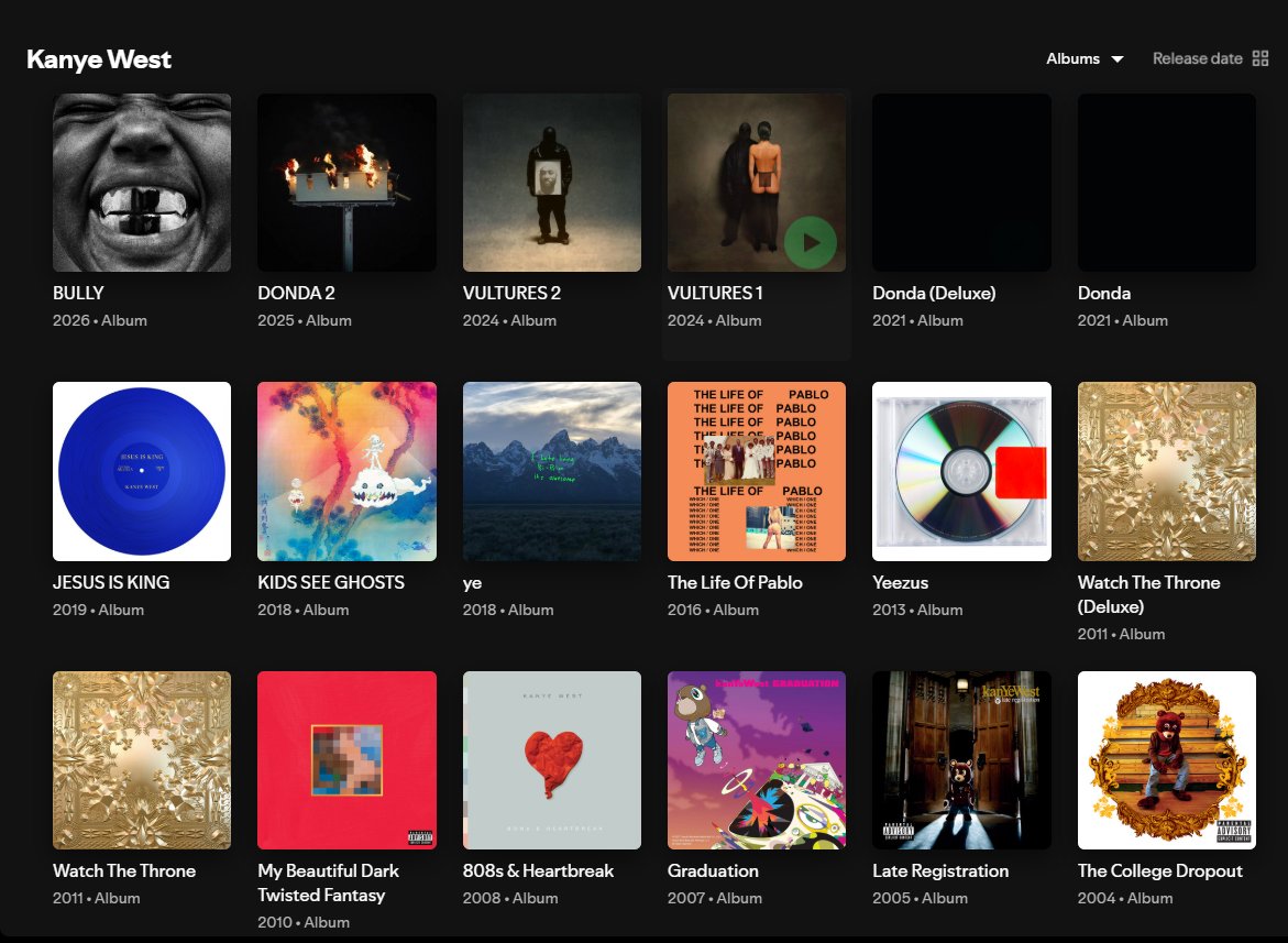 BULLYVER BROADCAST CORPORATION (BBC) tweet media