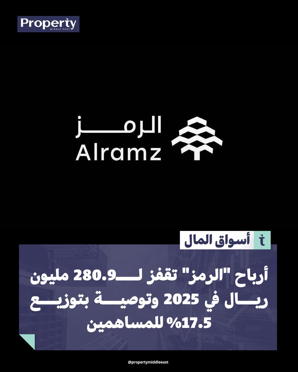 Property Middle East tweet media