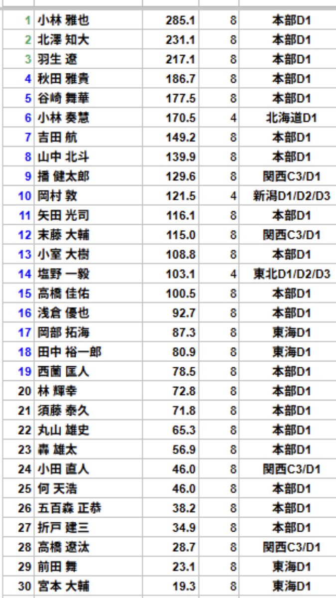 🀄️丸山雄史🍮 tweet media