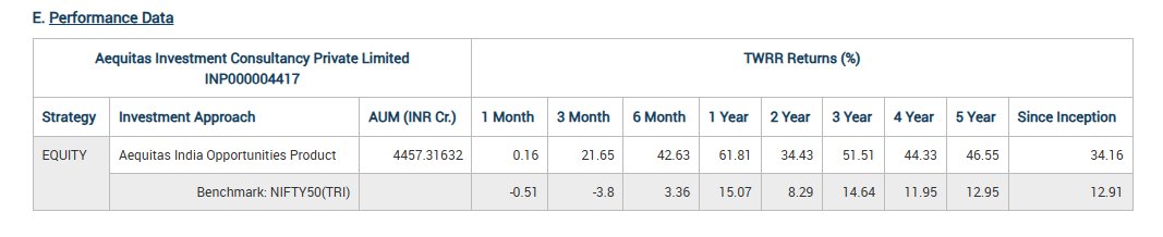 Margin of Safety🇮🇳 tweet media