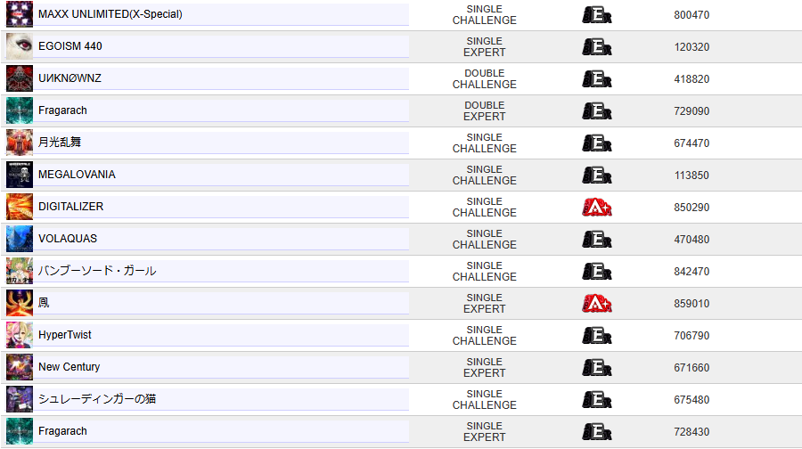 アダムス@DDRまったり勢 tweet media