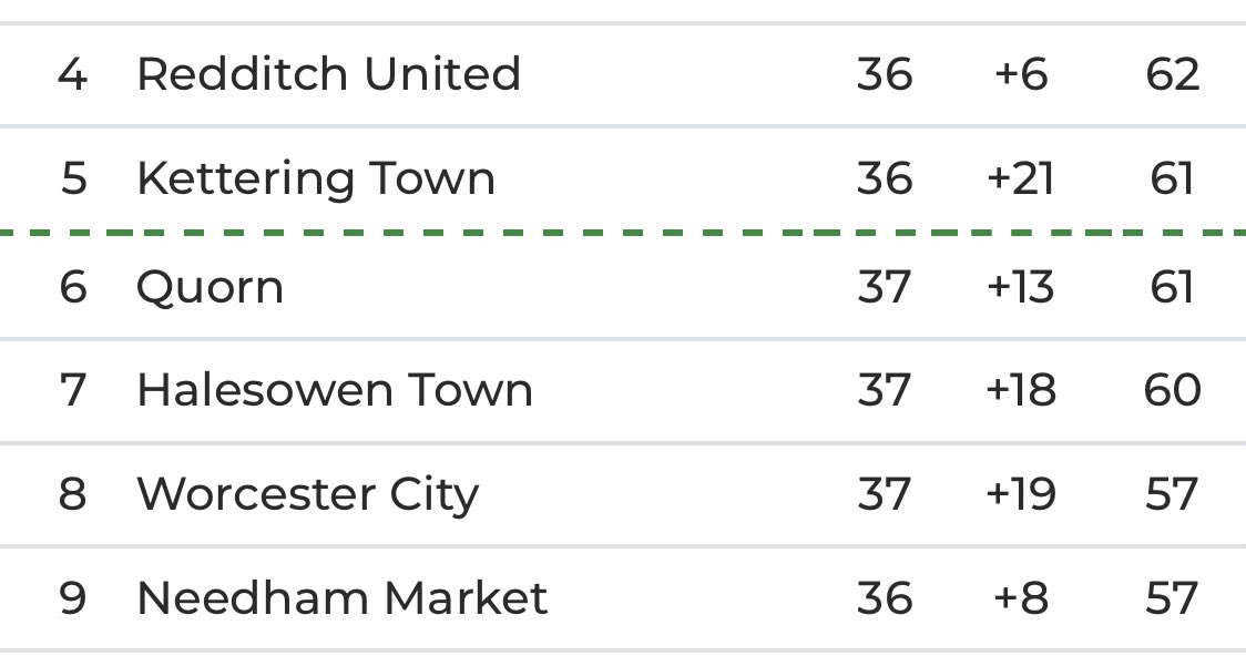 You Yeltz! tweet media