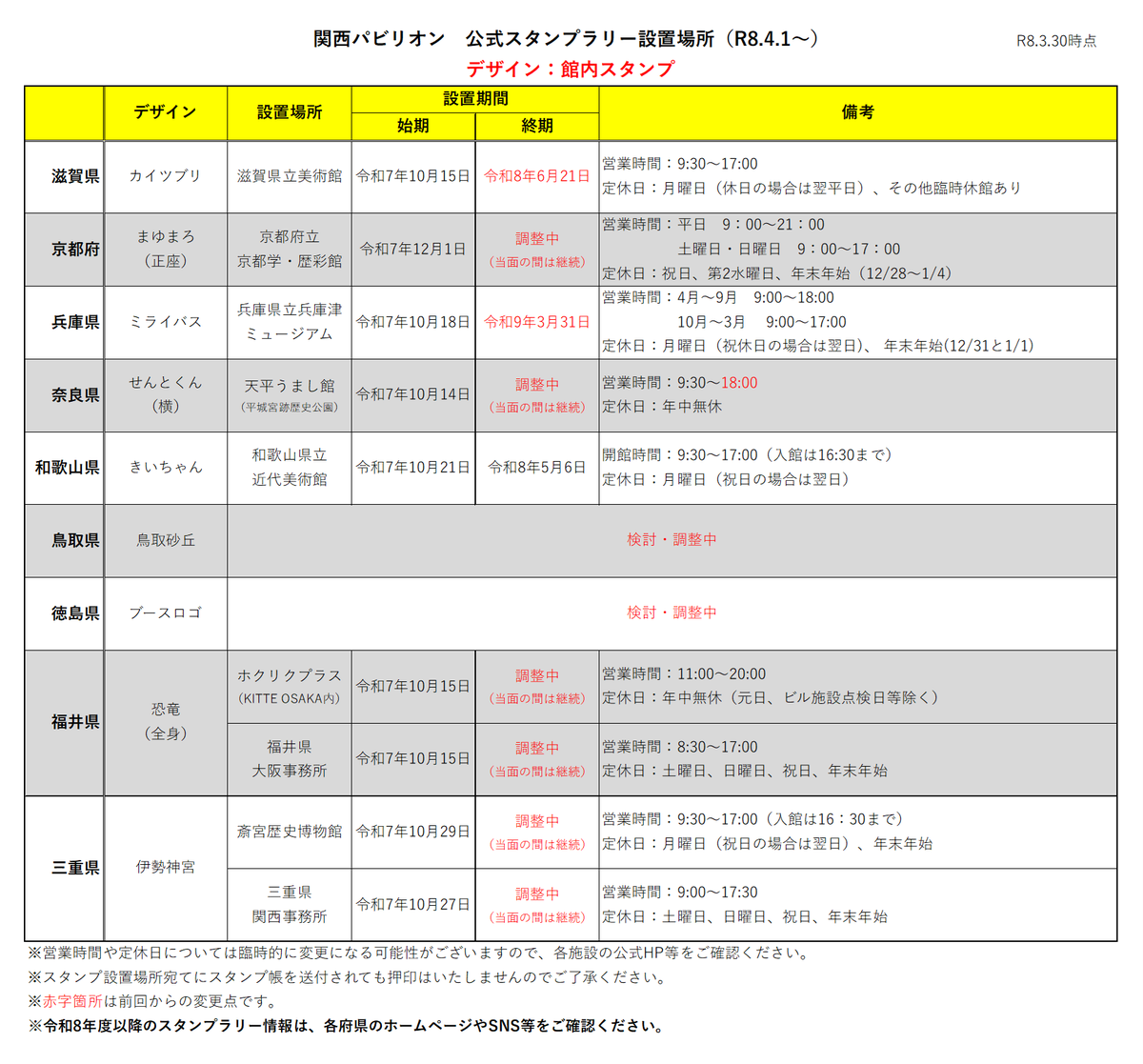 関西広域連合 UNION OF KANSAI GOVERNMENTS tweet media