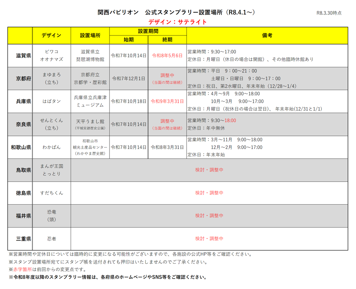 関西広域連合 UNION OF KANSAI GOVERNMENTS tweet media