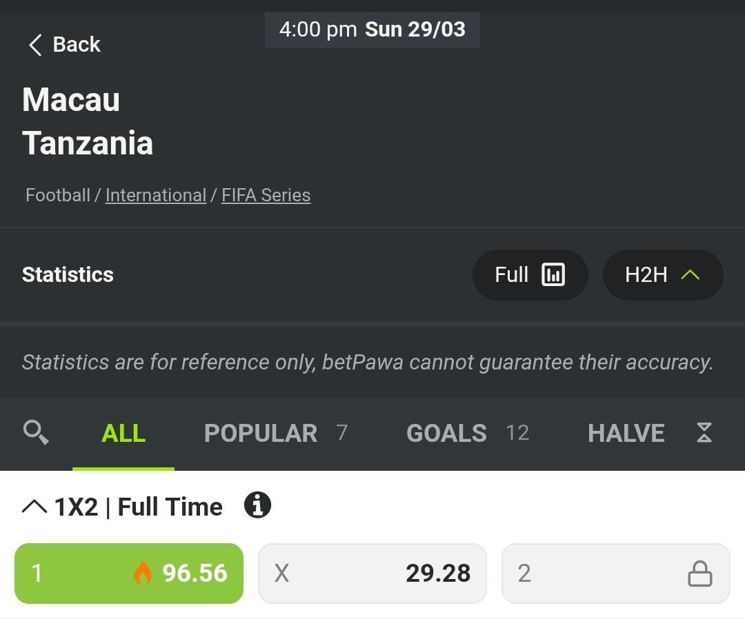 Mtibwa sugar fc fans tweet media