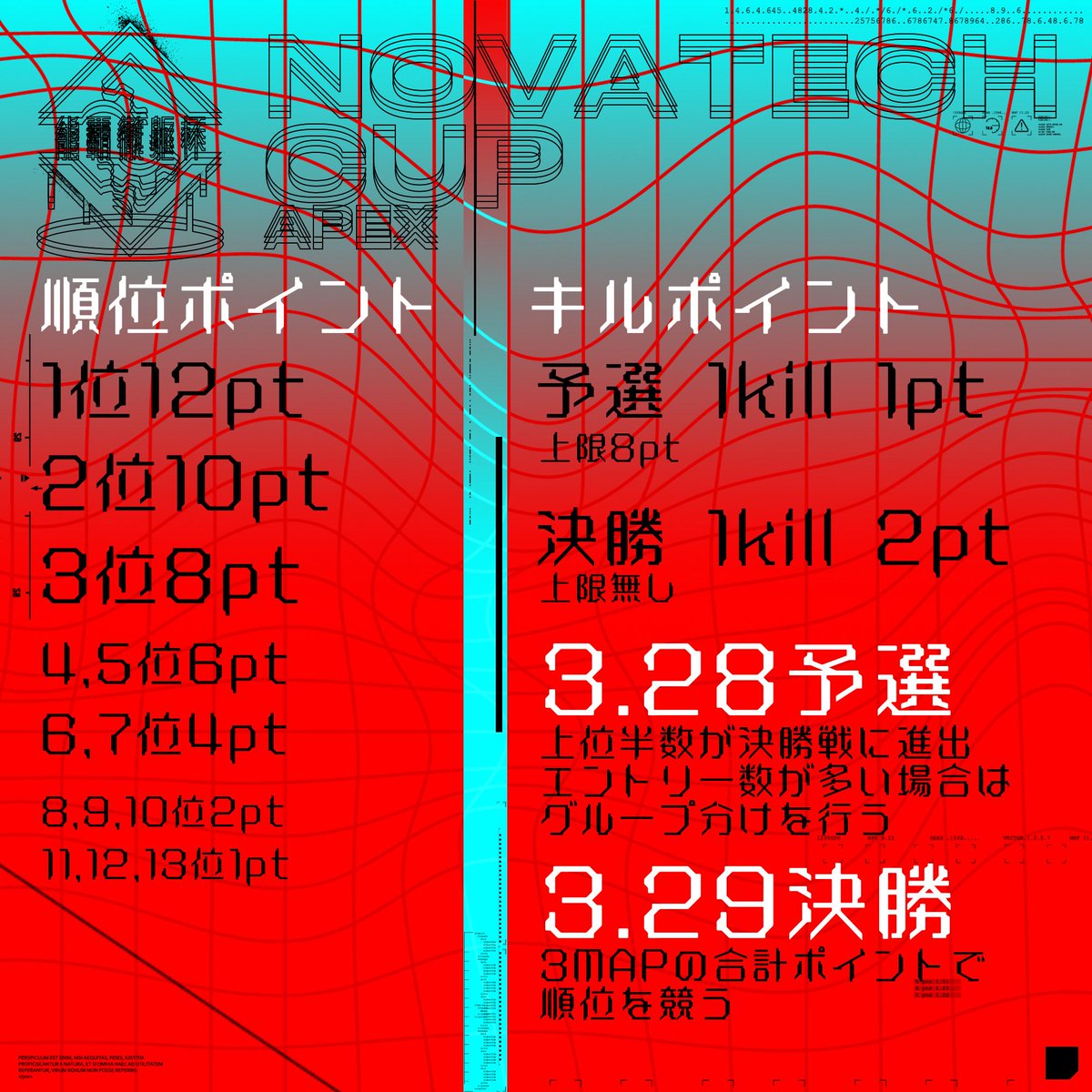 novatech tweet media