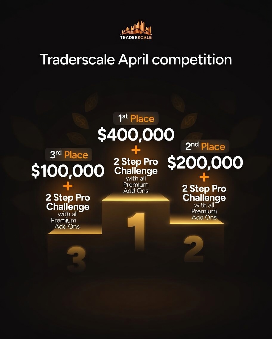 Traderscale tweet media