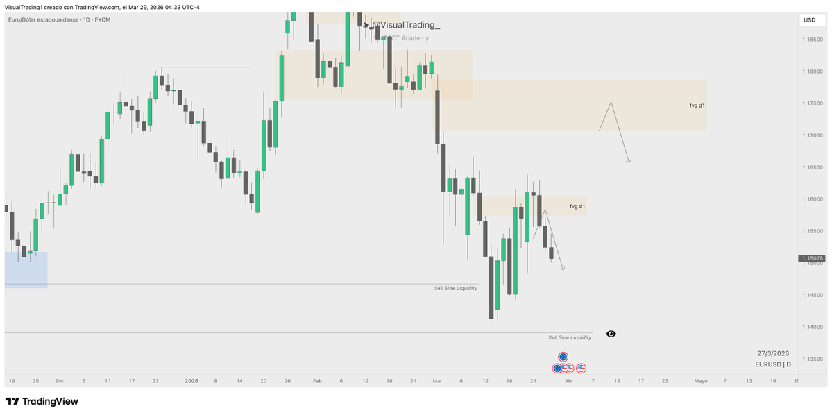 Visual 📈 tweet media