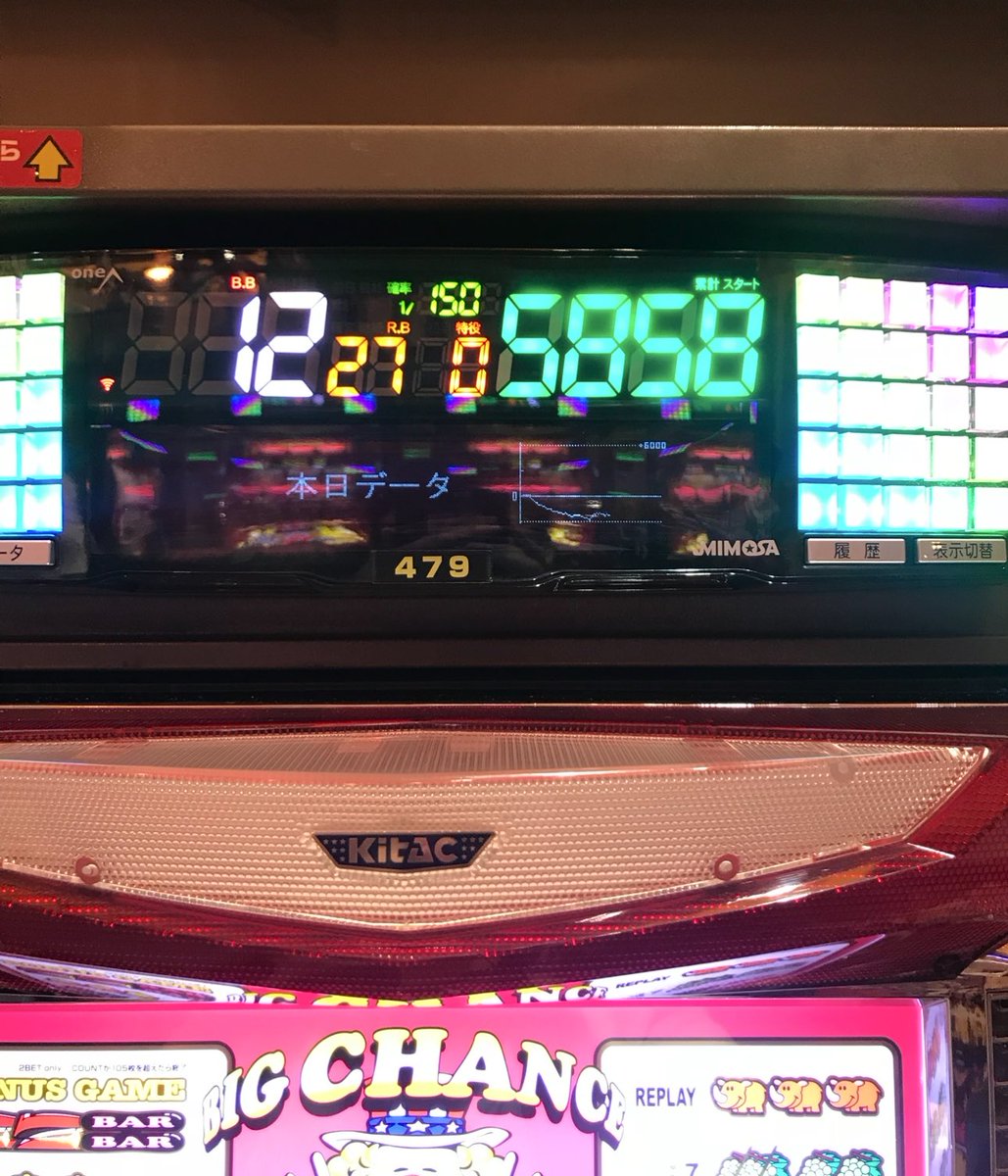 霧島ダイヤ tweet media