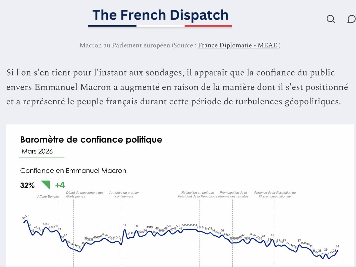 Thierry de Cabarrus tweet media