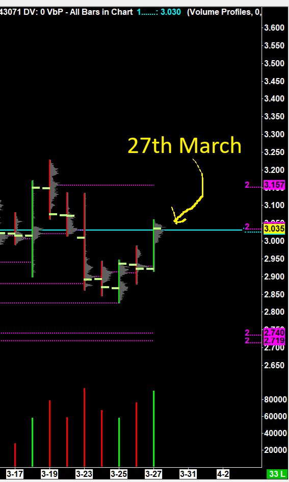RBLWhite ⚡ NatGas & Energy tweet media