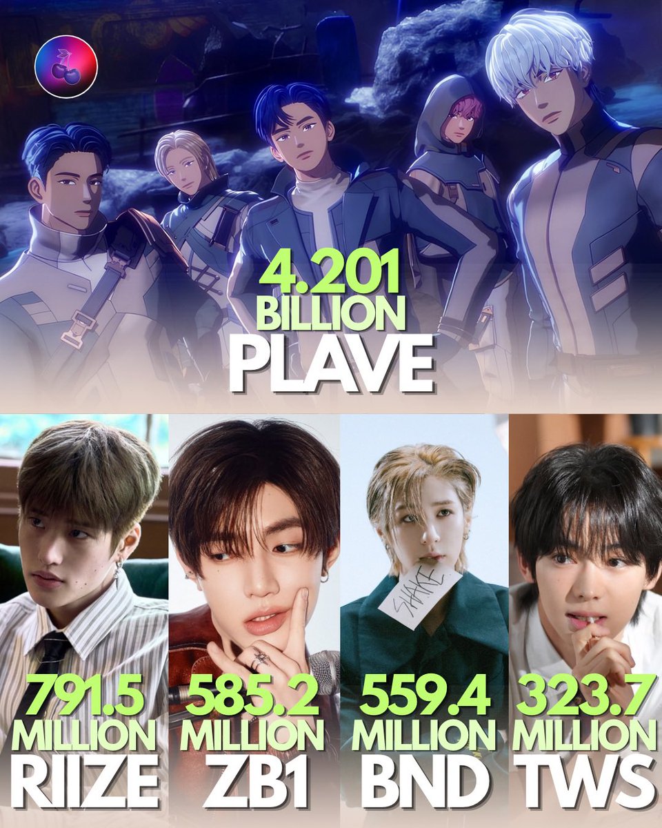 PLAVE BASE ᵖᵗ² tweet media