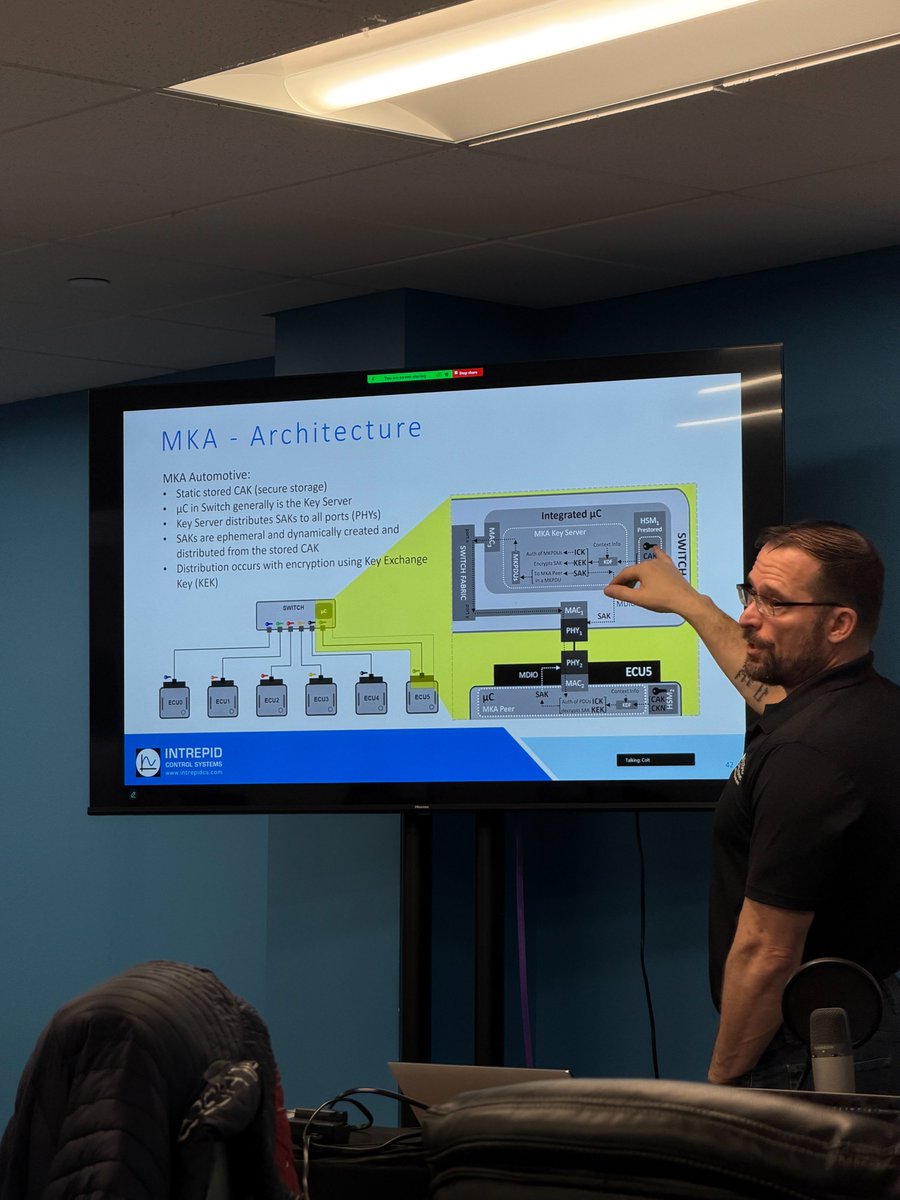 AutoSecResGroup's tweet photo. Great turnout at ASRG Detroit Meetup! 

Watch Colt Correa’s talk on SDV network architecture shifts &amp; next-gen automotive cybersecurity: 
https://t.co/nHPsEv6K59

Thanks to Arpan Rughani, ASRG Detroit team &amp; Intrepid Control Systems for a great event! https://t.co/MMIBiFzOdE