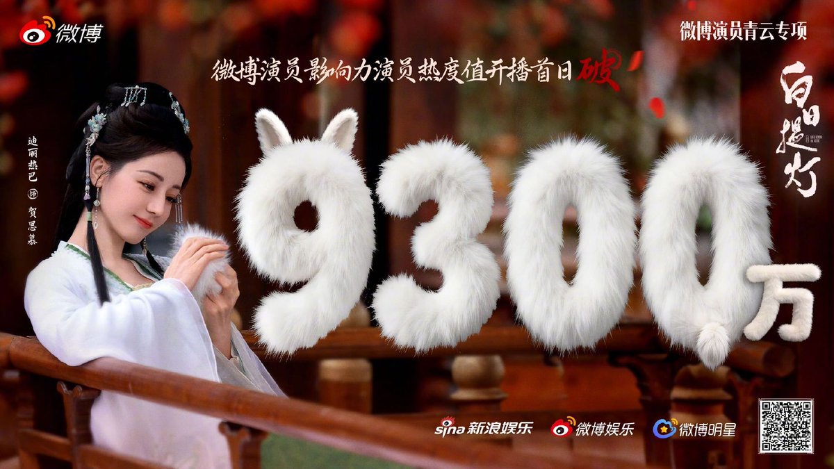 ✨️Star^Chasing LBTG🏮 tweet media